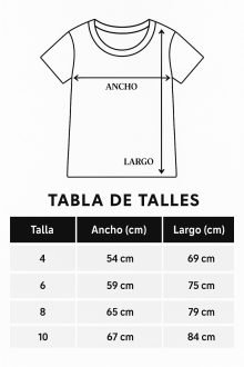 Tabla de Medidas aproximada 